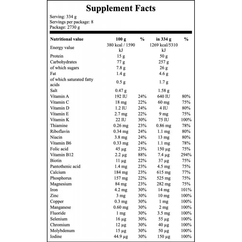 Optimum Nutrition Serious Mass Πρωτεΐνη Ορού Γάλακτος με Γεύση Φράουλα 2.73kg
