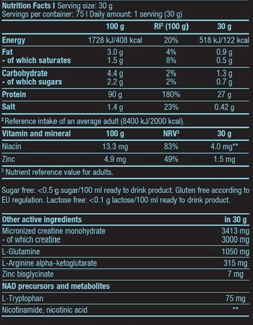 Biotech USA Iso Whey Zero Black Πρωτεΐνη Ορού Γάλακτος Χωρίς Γλουτένη & Λακτόζη 908gr