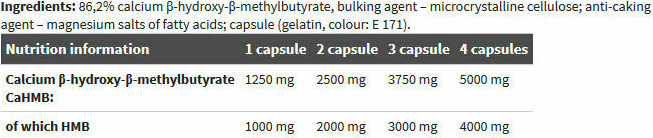 Olimp Nutrition HMB 1250 MEGA CAPS 1250mg 120 κάψουλες