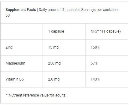 Biotech USA ZMB 60 κάψουλες