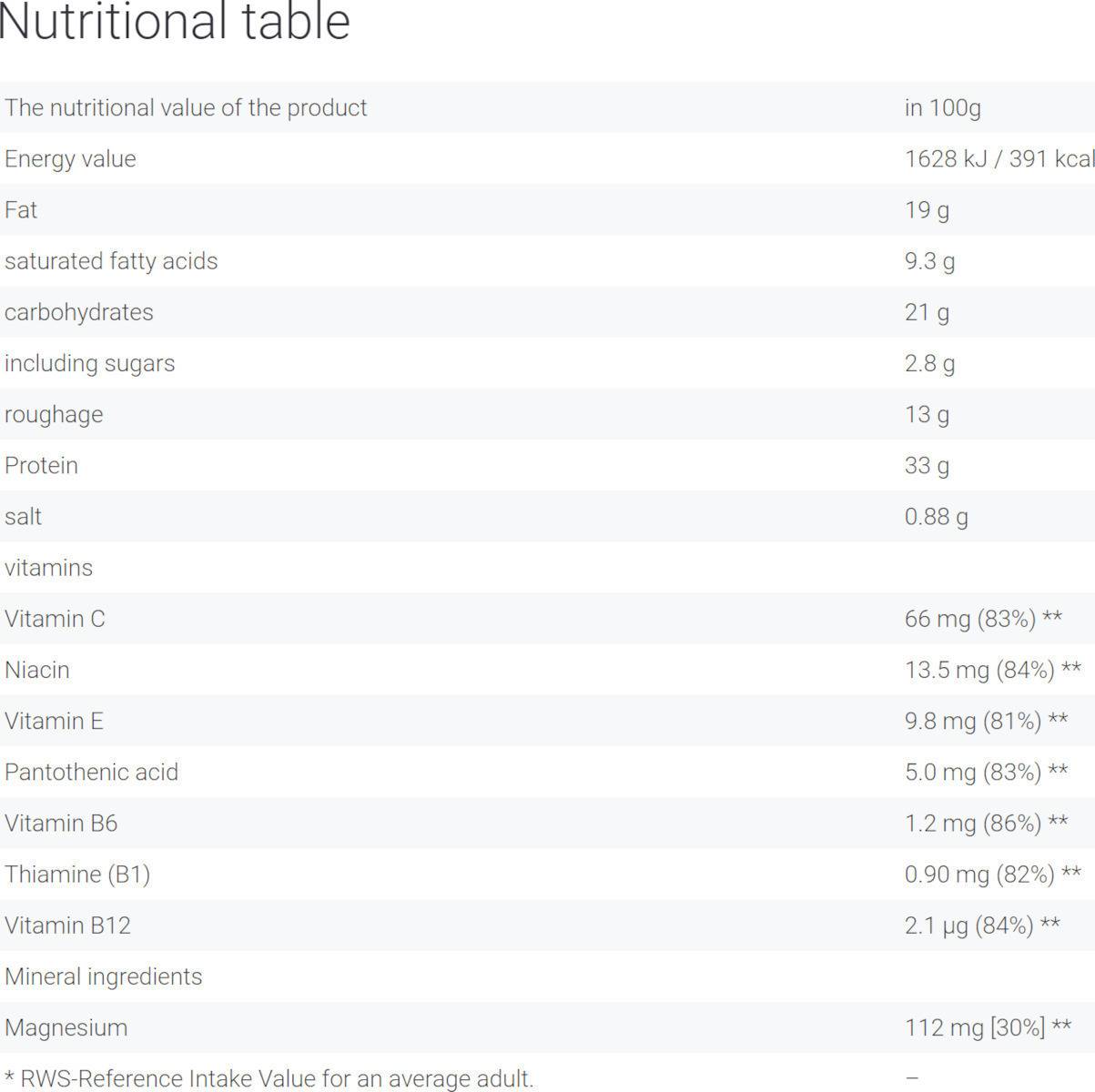 Go On Nutrition Premium Whey Μπάρα με 33% Πρωτεΐνη & Γεύση Σοκολάτα 50gr