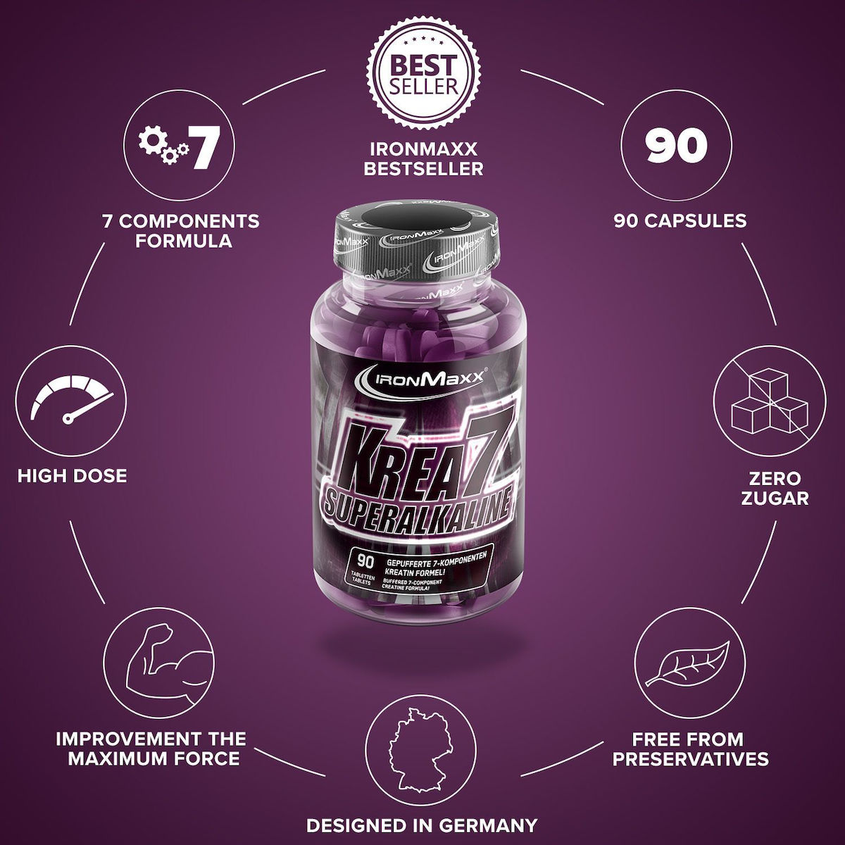 IronMaxx Krea7 Superalkaline 90 ταμπλέτες