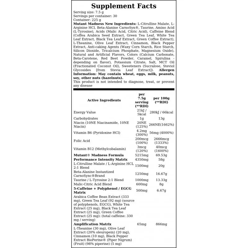 Mutant Madness 225gr Peach Mango