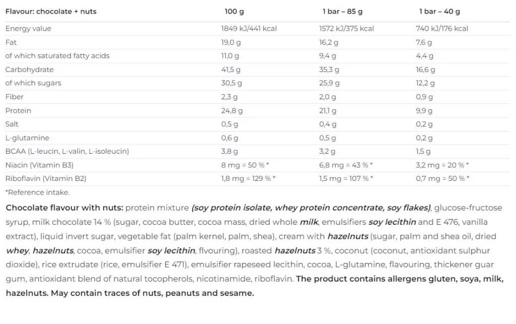 Nutrend Excelent Protein Bar Double – Chocolate Nuts (1 Bar, 85 g)