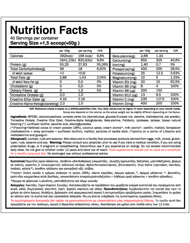 GoldTouch Nutrition Metamorphosis Πρωτεΐνη Ορού Γάλακτος με Γεύση Belgium Chocolate 2kg