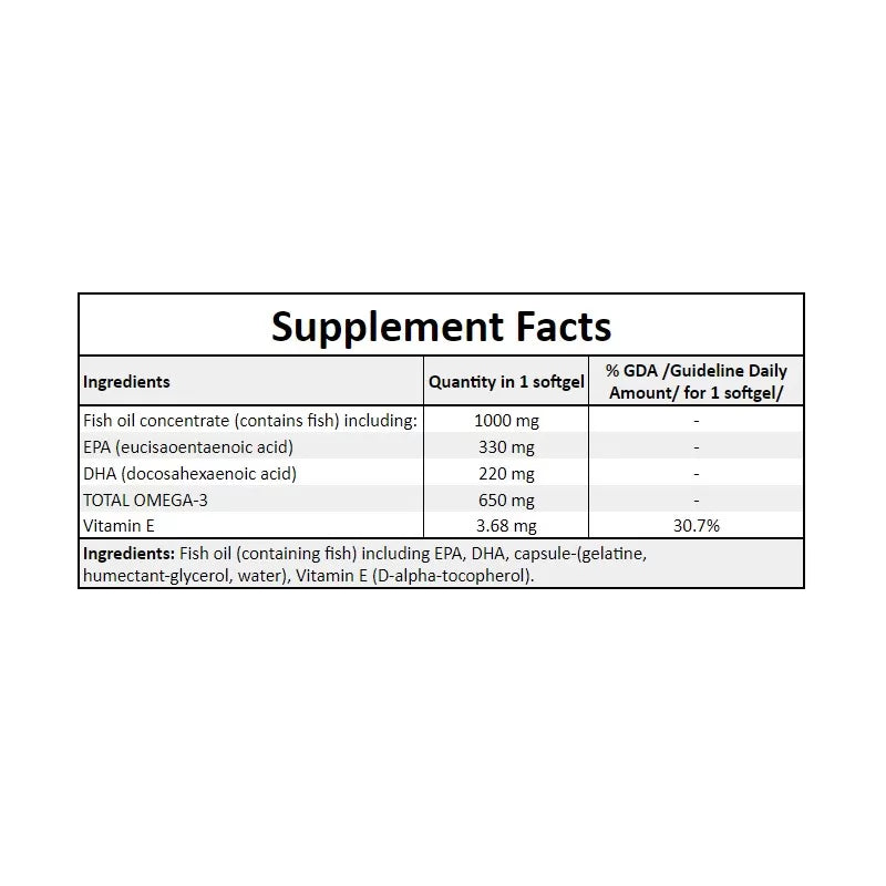 Hiro.Lab Omega 3 1000mg 120 μαλακές κάψουλες