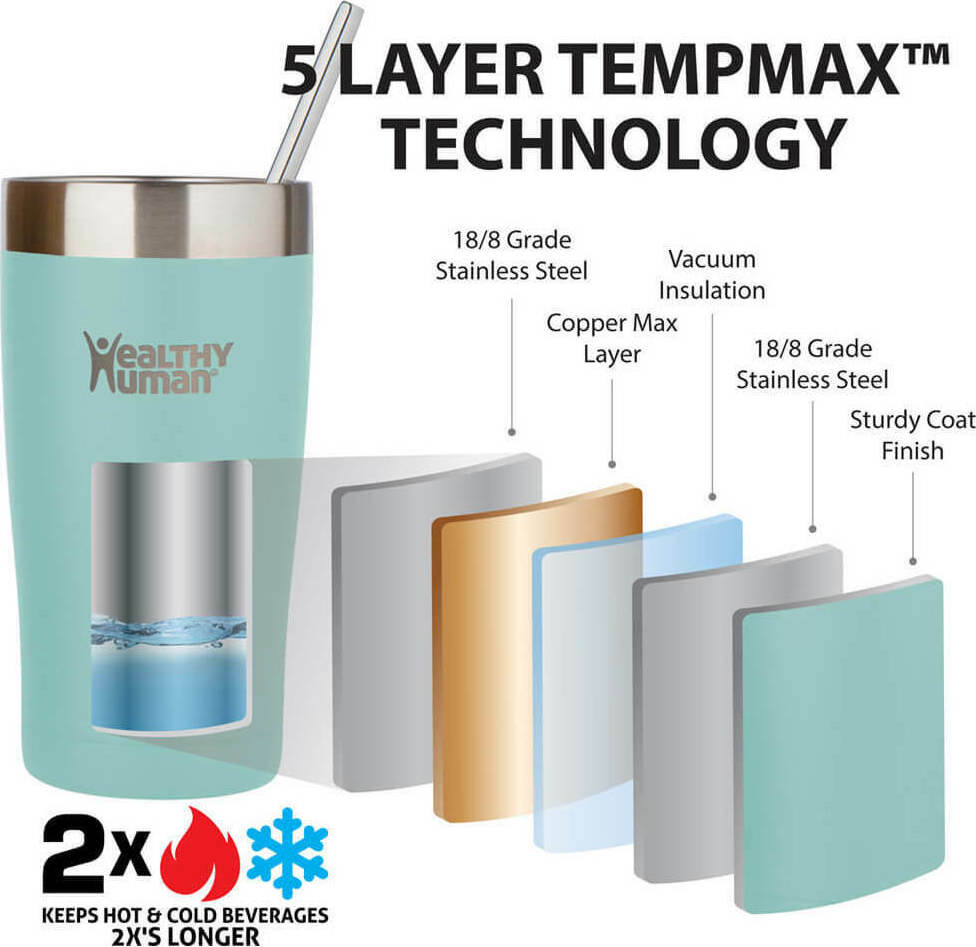 Healthy Human Cruiser Tumbler Neo Mint Thermos Cup with Straw 0.35lt