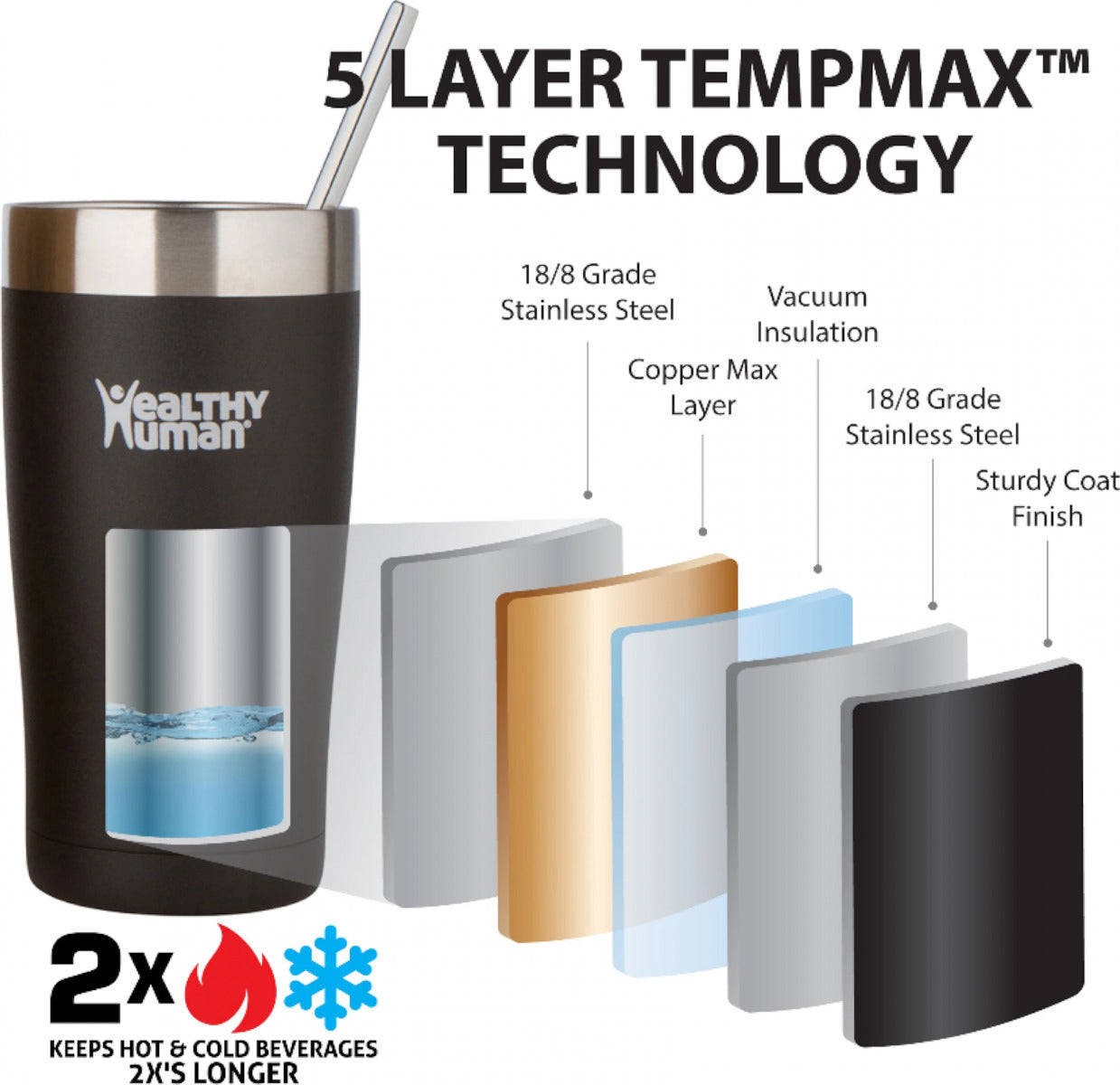 Healthy Human Cruiser Tumbler Orchid Driftwood Thermos Tumbler with Straw 0.59lt