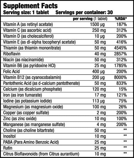 Biotech USA Vitabolic 30 ταμπλέτες