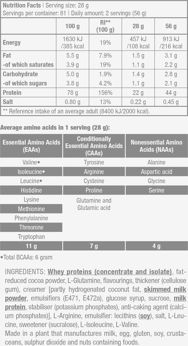 BioTechUSA 100% Pure Whey (2,27kg) + Biotech Creatine 300gr