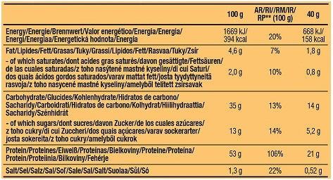 Biotech USA Protein Pancake Χωρίς Γλουτένη με Γεύση Βανίλια  1kg
