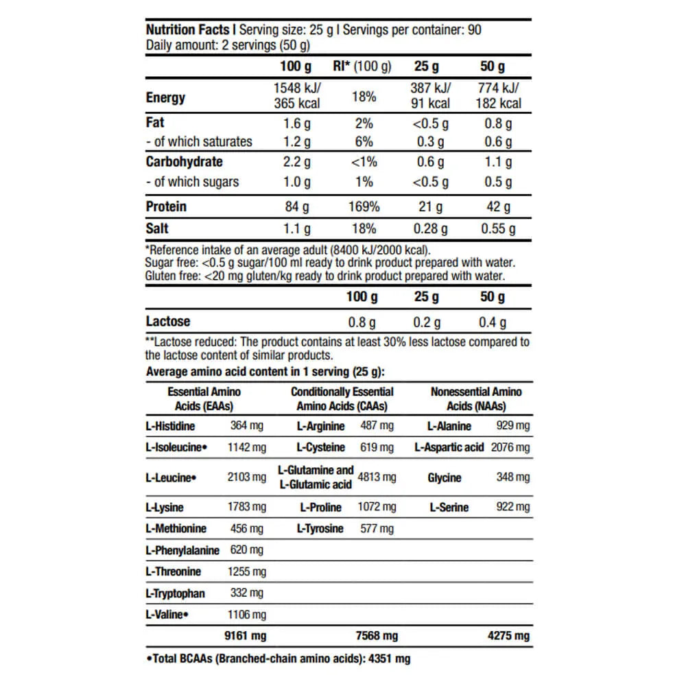 Biotech USA Iso Whey Zero With Glutamine & BCAAs Πρωτεΐνη Ορού Γάλακτος Χωρίς Γλουτένη & Λακτόζη με Γεύση Φράουλα 908gr