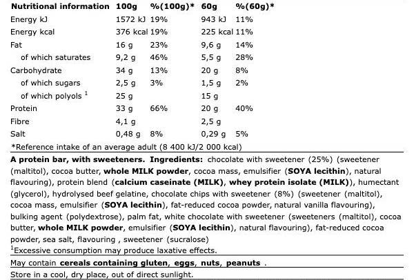 Grenade Carb Killa High Μπάρα με 20gr Πρωτεΐνης & Γεύση Chocolate Chip Salted Caramel 60gr