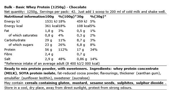 Bulk Basic Whey Protein (1250g)