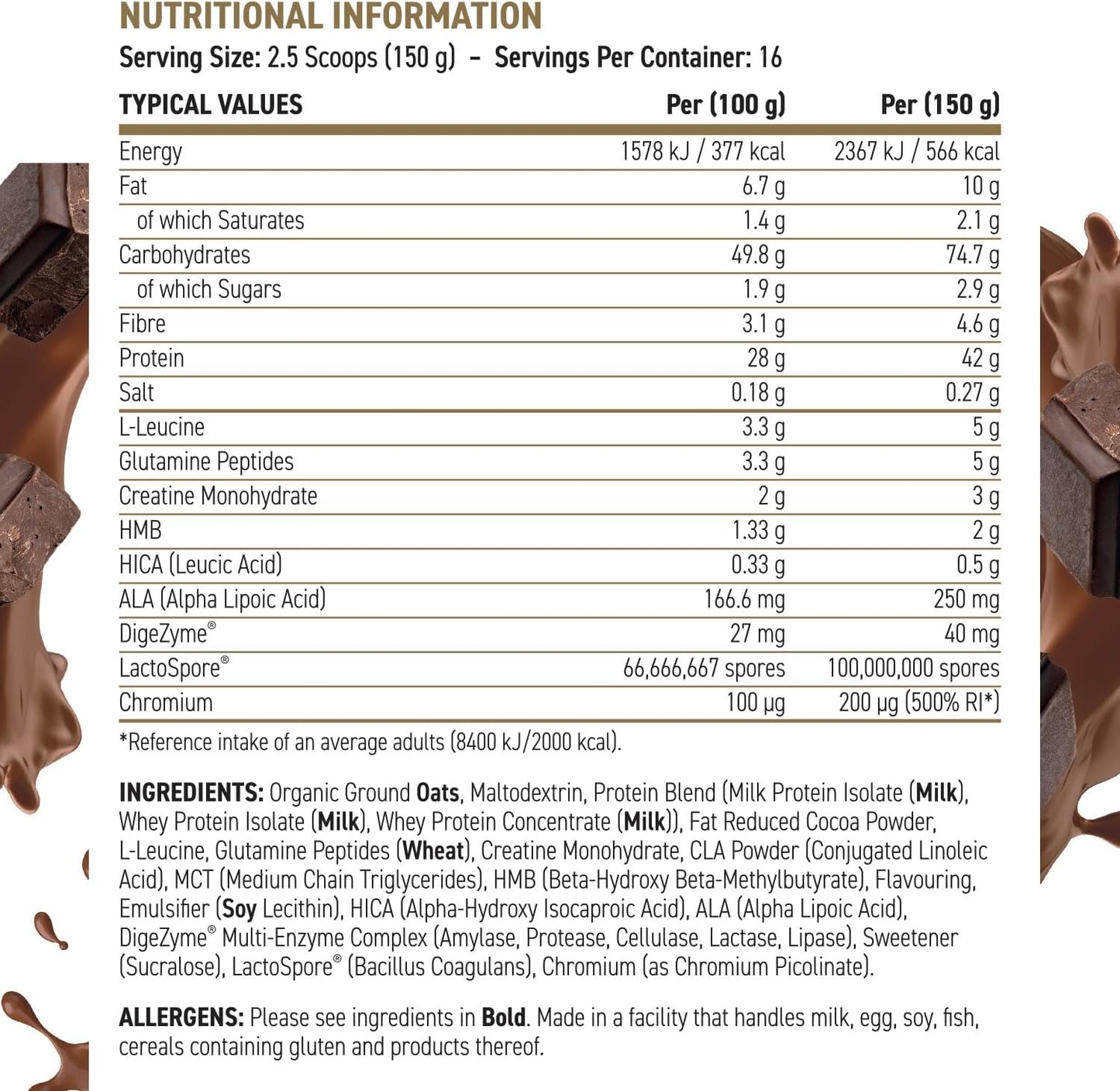 Applied Nutrition Critical Mass Professional (2400g)