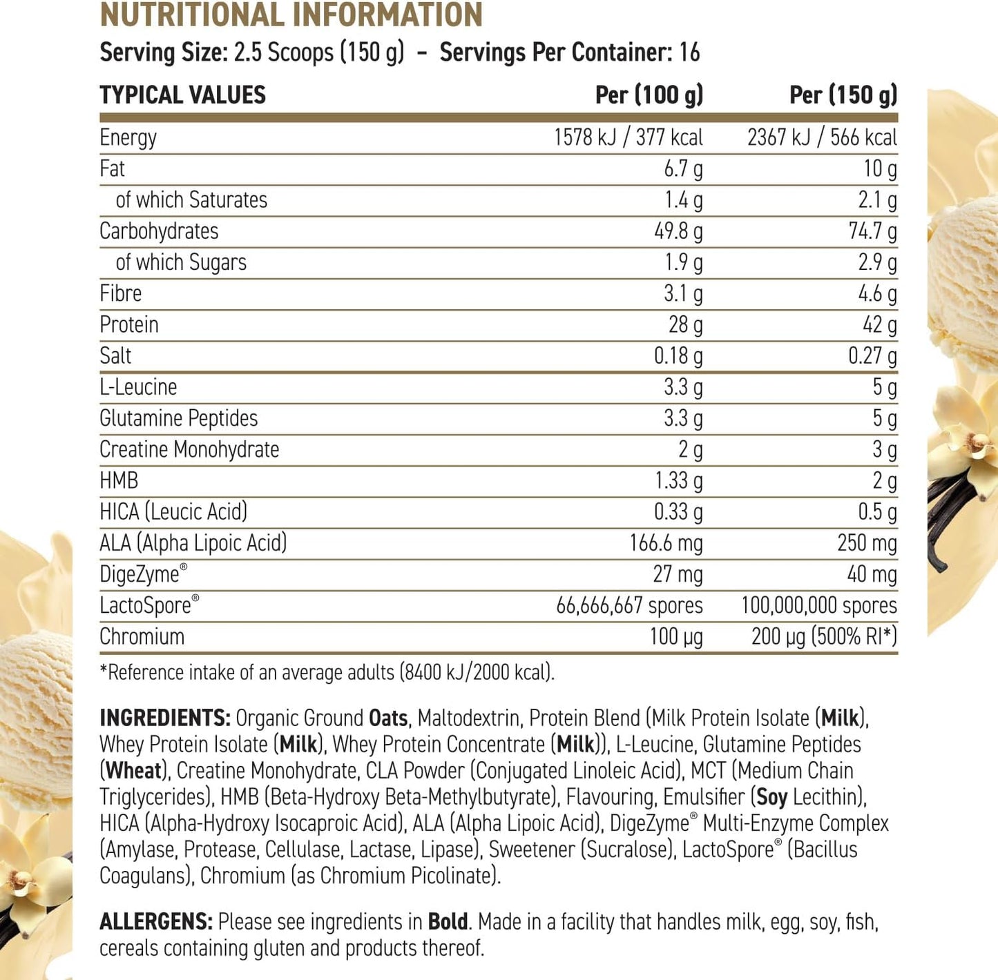 Applied Nutrition Critical Mass Professional (2400g)