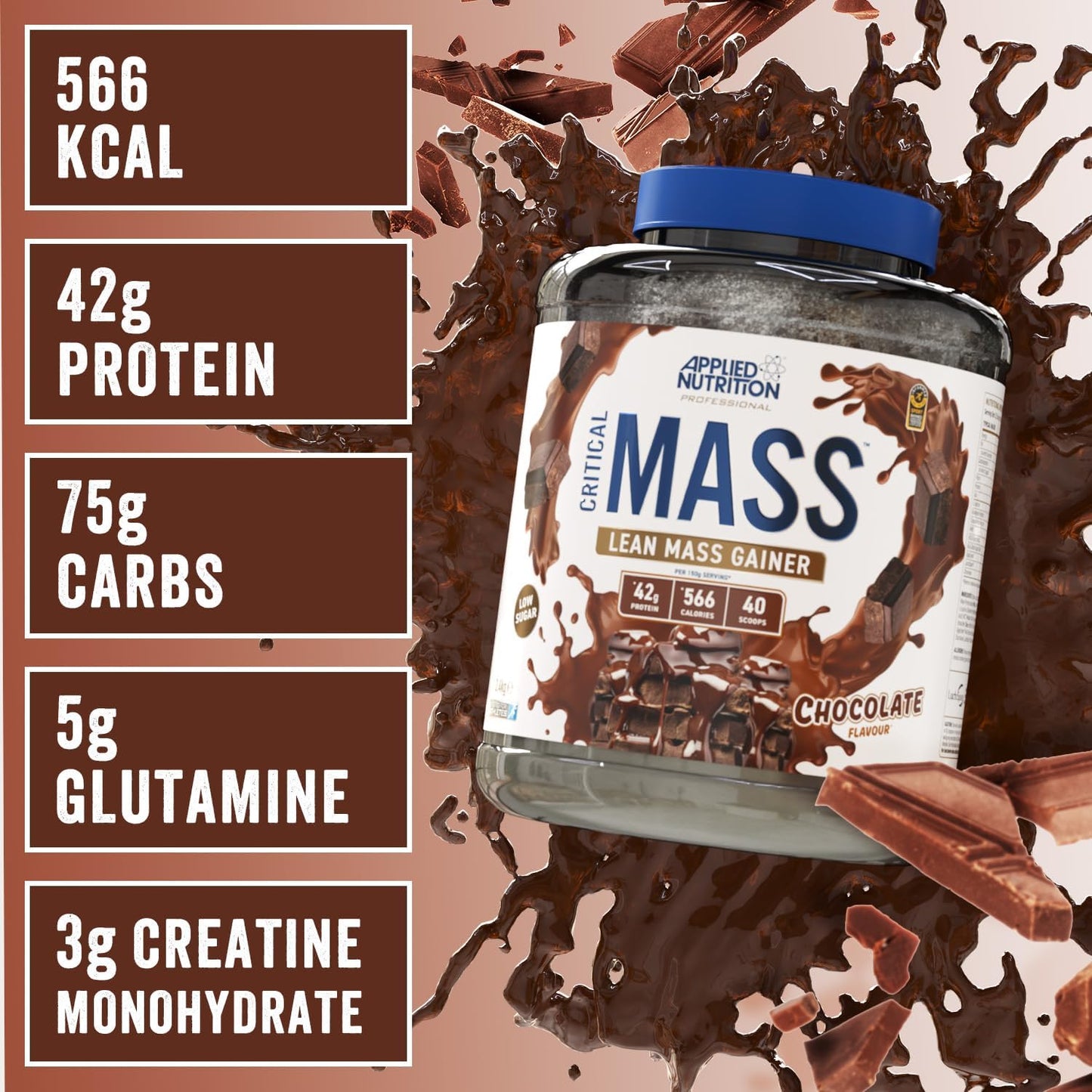 Applied Nutrition Critical Mass Professional (2400g)