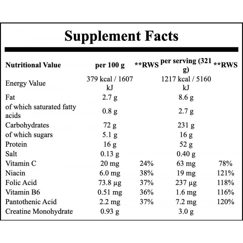 Dymatize Super Mass Gainer Χωρίς Γλουτένη με Γεύση Rich Chocolate 2.943kg