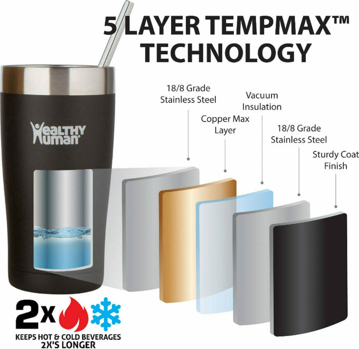 Healthy Human Cruiser Tumbler Black Onyx Thermos Tumbler with Straw 0.59lt
